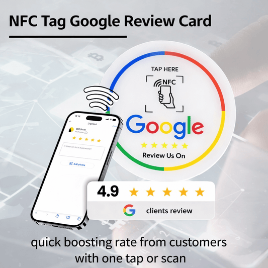 he "Tap-to-Review" Smart Button